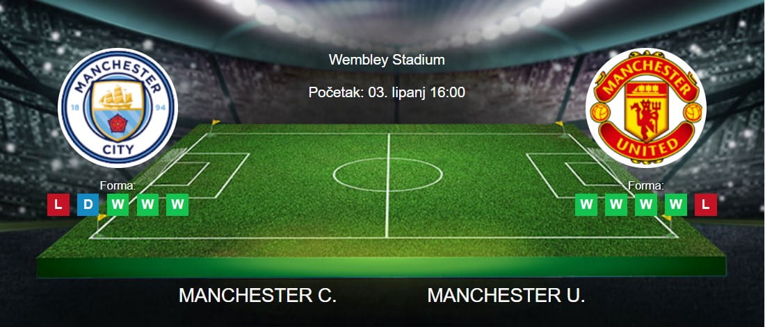 Tipovi za Manchester City vs. Manchester United, 3. lipanj 2023., FA Cup