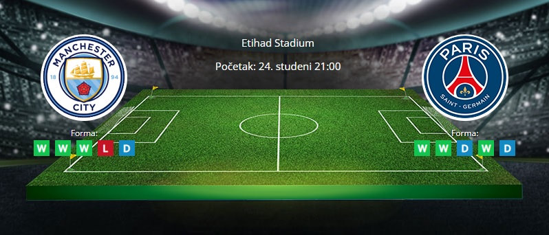 Tipovi za Manchester City vs. PSG, 24. studeni 2021., Liga prvaka