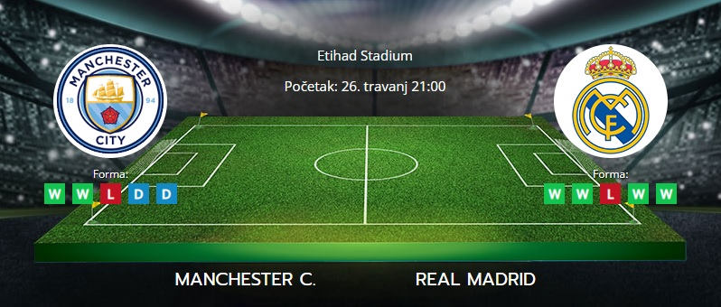 Tipovi za Manchester City vs. Real Madrid, 26. travanj 2022., Liga prvaka