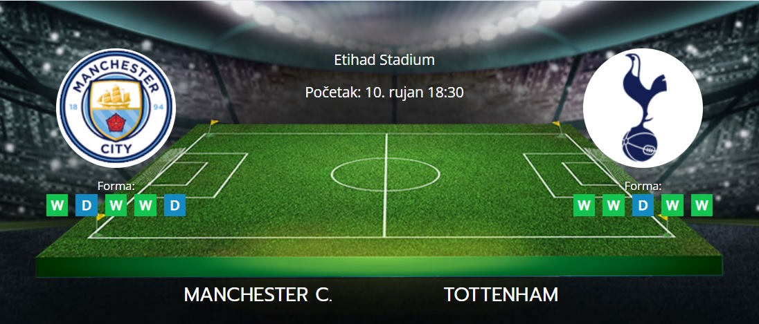 Tipovi za Manchester City vs. Tottenham, 10. rujan 2022., Premiership