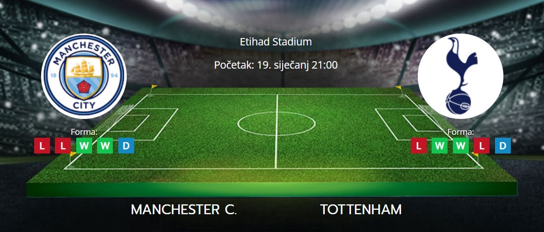 Tipovi za Manchester City vs. Tottenham, 19. siječanj 2023., Premiership