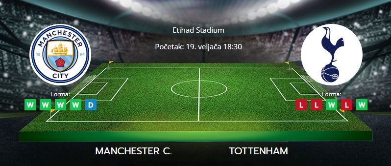 Tipovi za Manchester City vs. Tottenham, 19. veljače 2022., Premiership