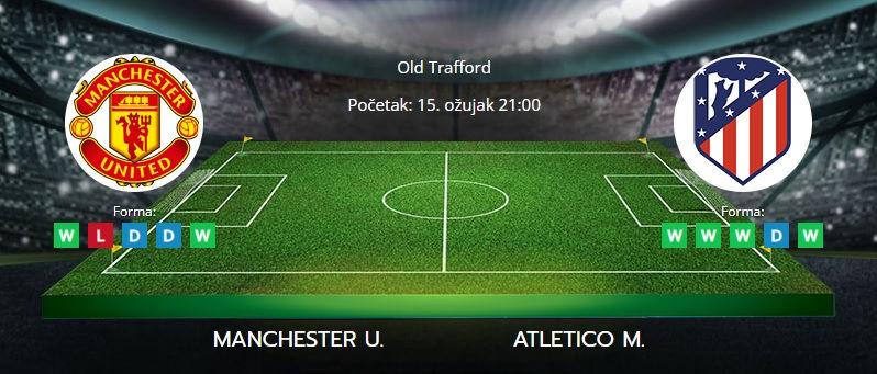 Tipovi za Manchester United vs. Atletico, 15. ožujak 2022., Liga prvaka