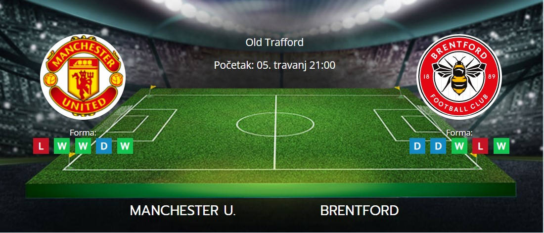 Tipovi za Manchester United vs. Brenford, 5. travanj 2023., Premiership
