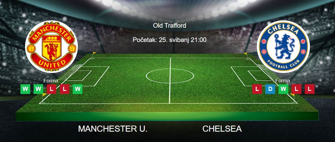 Tipovi za Manchester United vs. Chelsea, 25. svibanj 2023., Premiership