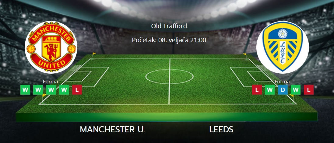 Tipovi za Manchester United vs. Leeds, 8. veljače 2023., Premiership