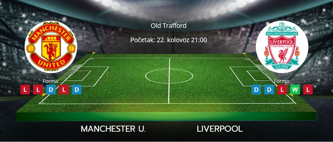 Tipovi za Manchester United vs. Liverpool, 22. kolovoz 2022., Premiership