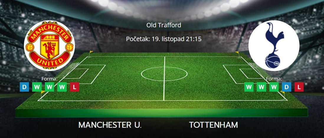 Tipovi za Manchester United vs. Tottenham, 19. listopad 2022., Premiership