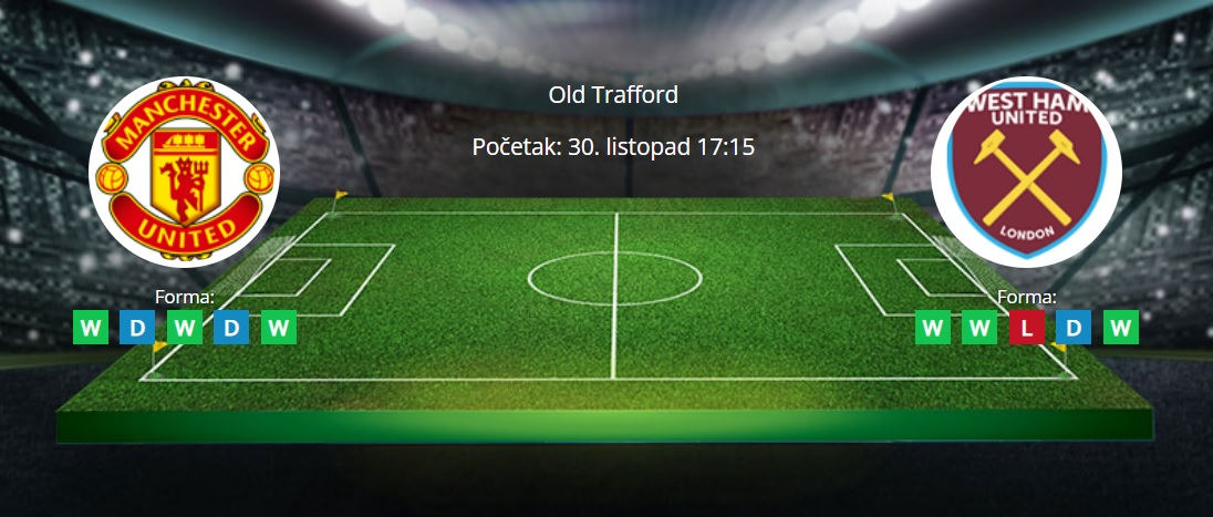 Tipovi za Manchester United vs. West Ham, 30. listopad 2022., Premiership