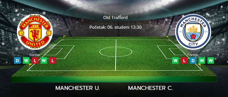 Tipovi za Manchester Utd vs. Manchester City, 6. studeni 2021., Premiership