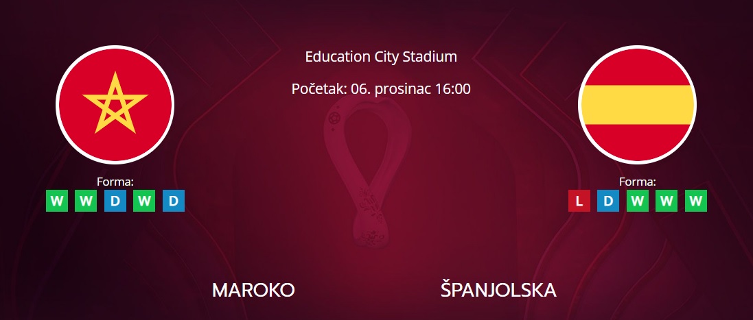 Tipovi za Maroko vs. Španjolska, 6. prosinac 2022., Svjetsko prvenstvo