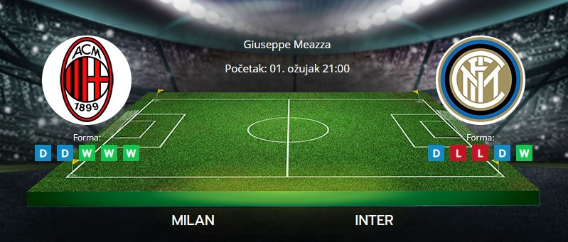 Tipovi za Milan vs. Inter, 1. ožujak 2022., Serie A