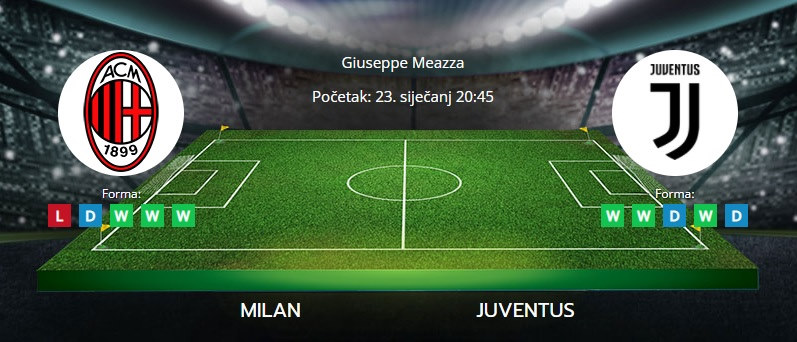 Tipovi za Milan vs. Juventus, 23. siječanj 2022., Serie A