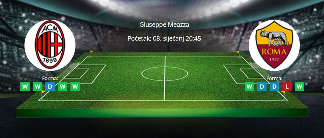 Tipovi za Milan vs. Roma, 8. siječanj 2023., Serie A