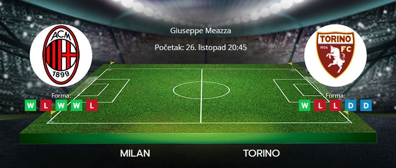Tipovi za Milan vs. Torino, 26. listopad 2021., Serie A