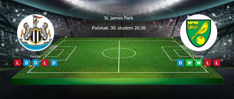 Tipovi za Newcastle vs. Norwich, 30. studeni 2021., Premiership