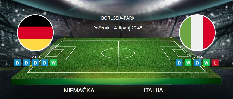 Tipovi za Njemačka vs. Italija, 14. lipanj 2022., Liga nacija