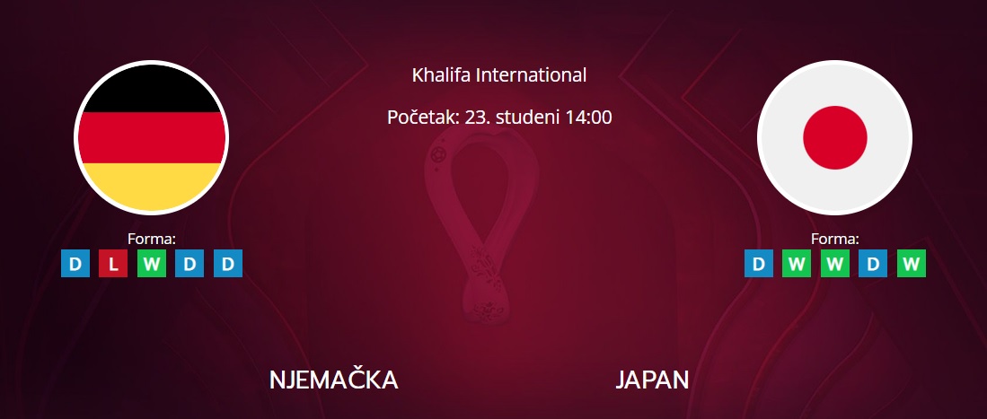 Tipovi za Njemačka vs. Japan, 23. studeni 2022., Svjetsko prvenstvo