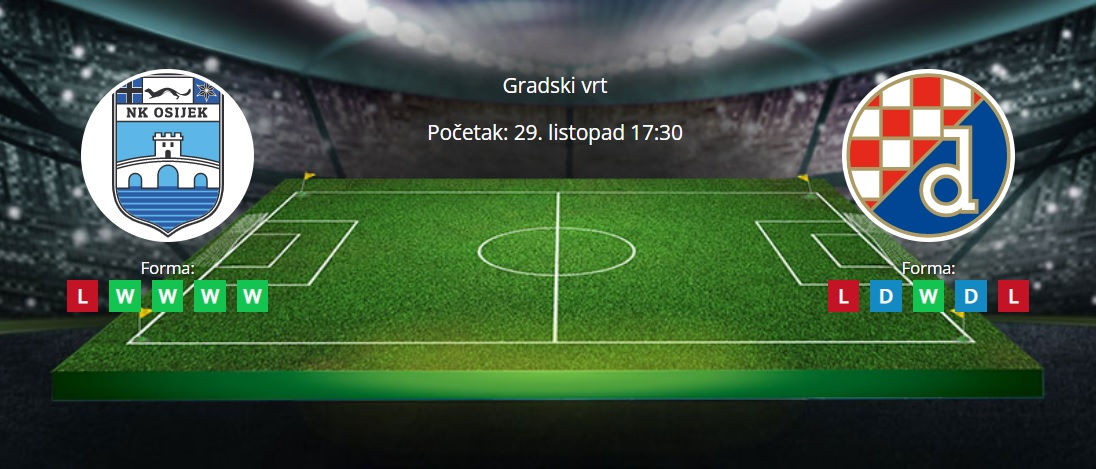 Tipovi za Osijek vs. Dinamo, 29. listopad 2022., Prva HNL