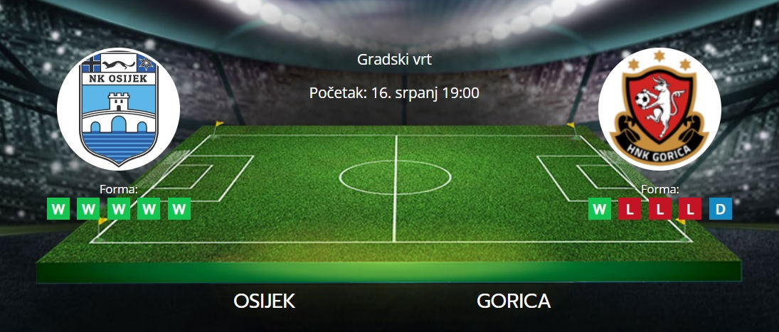Osijek vs Gorica 16-07-2022