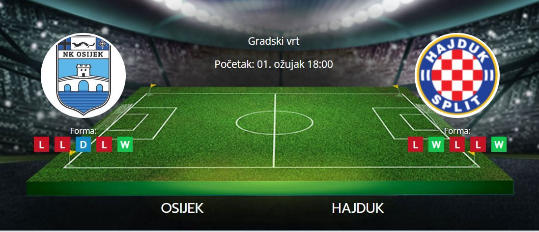 Tipovi za Osijek vs. Hajduk, 1. ožujak 2023., hrvatski Kup