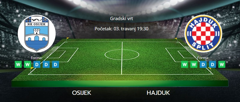 Tipovi za Osijek vs. Hajduk, 3. travanj 2022., Prva HNL