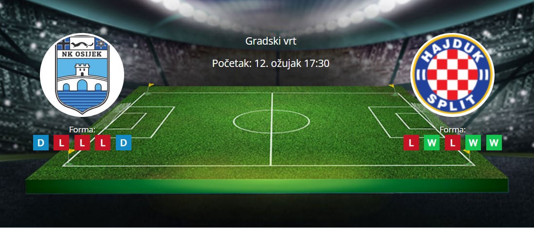Tipovi za Osijek vs. Hajduk, 12. ožujak 2023., HNL