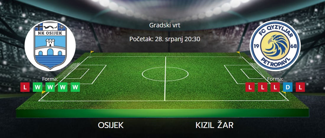 Tipovi za Osijek vs. Kizil-Žar, 28. srpanj 2022., Europska konferencijska liga