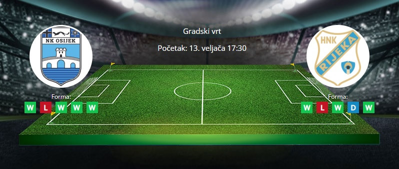 Tipovi za Osijek vs. Rijeka, 13. veljače 2022., Prva HNL