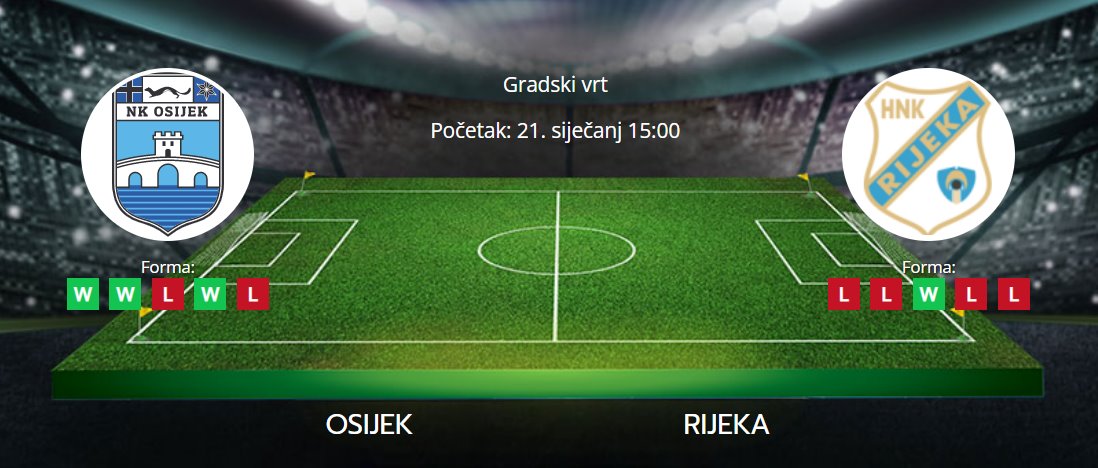 Tipovi za Osijek vs. Rijeka, 21. siječanj 2023., HNL