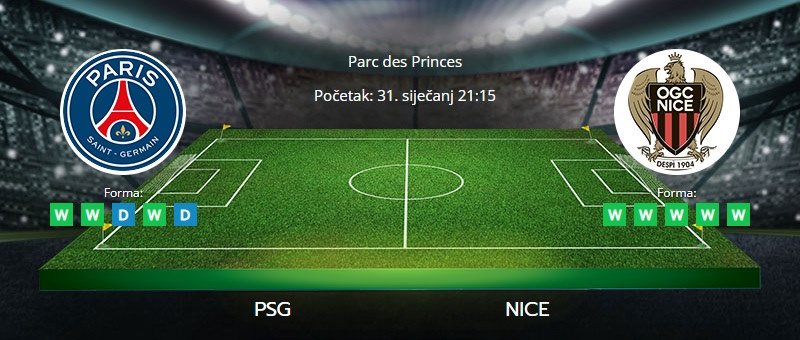 PSG vs. Nice – Najava i tipovi za klađenje – 31.1.2022.