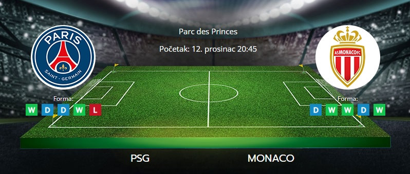 Tipovi za PSG vs. Monaco, 12. prosinac 2021., Ligue 1