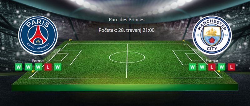 Tipovi za PSG vs Manchester City 28. travanj 2021. - Liga prvaka