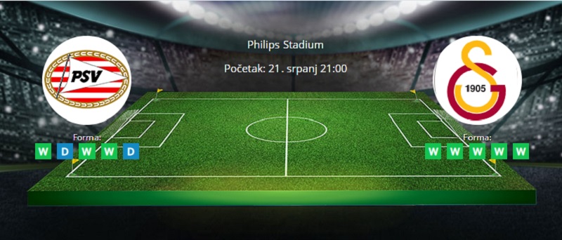 Tipovi za PSV Eindhoven vs. Galatasaray, 21. srpanj 2021., Liga prvaka