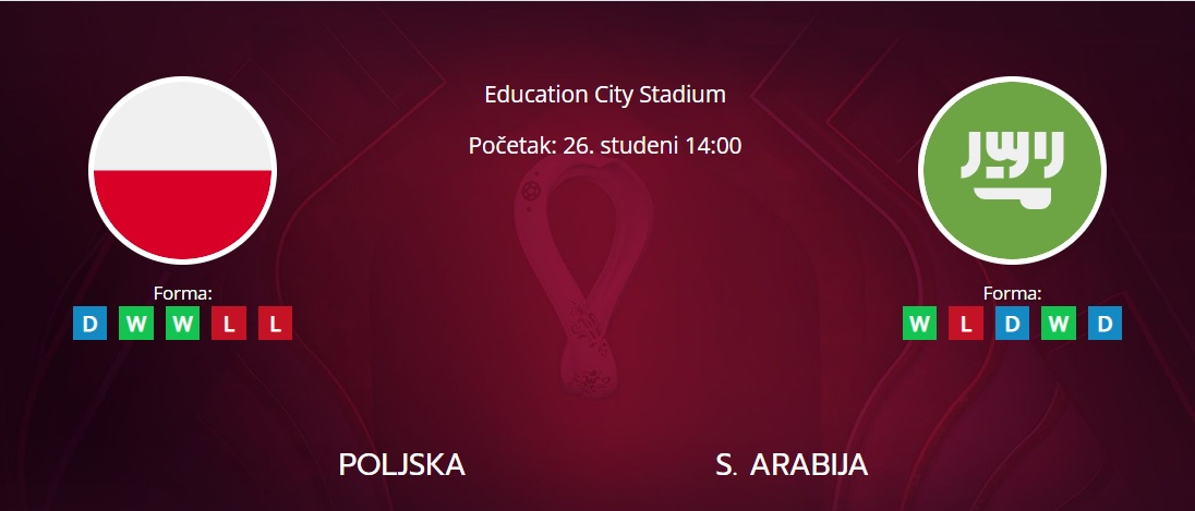 Tipovi za Poljska vs. Saudijska Arabija, 26. studeni 2022., Svjetsko prvenstvo