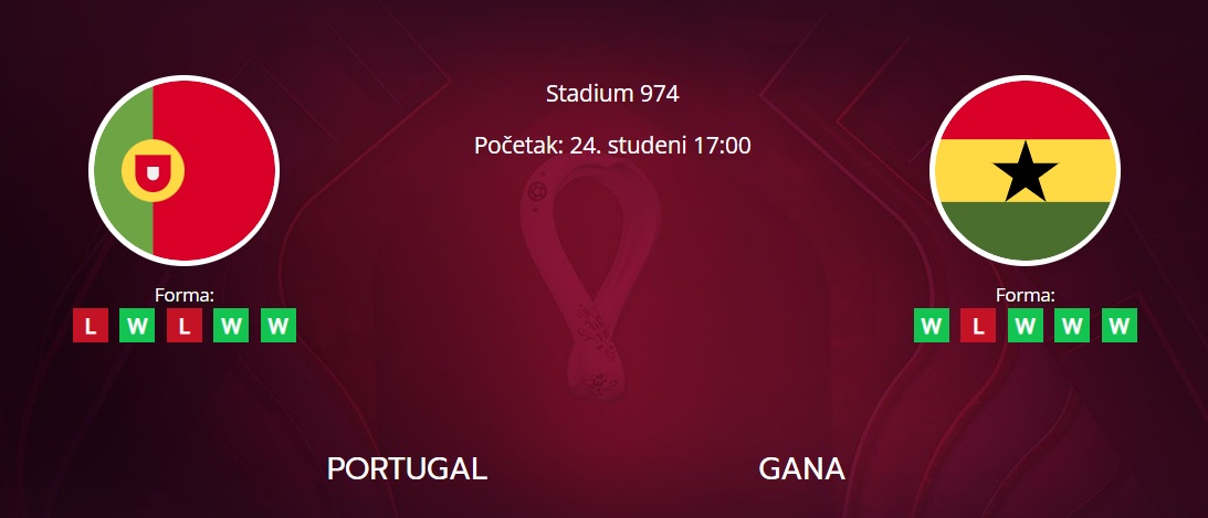 Tipovi za Portugal vs. Gana, 24. studeni 2022., Svjetsko prvenstvo