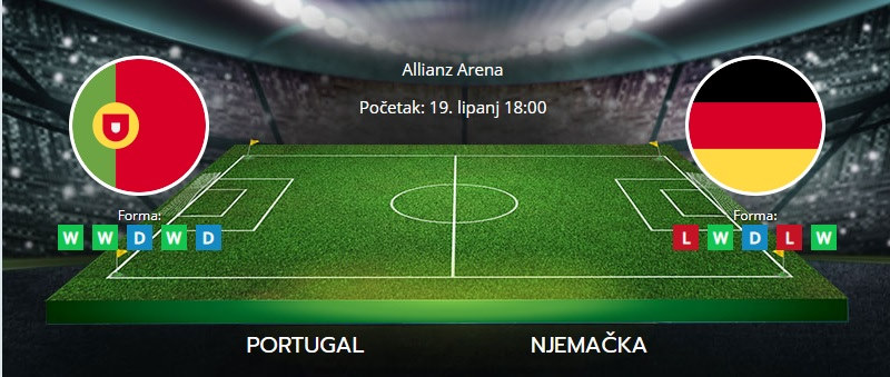 Portugal vs. Njemačka, 19. lipanj 2021., Europsko prvenstvo