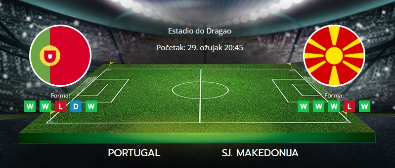 Tipovi za Portugal vs. Sjeverna Makedonija, 29. ožujak 2022., kvalifikacije za SP