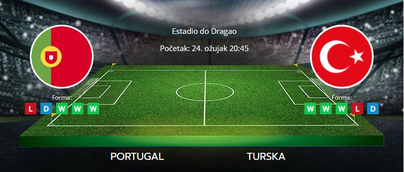 Tipovi za Portugal vs. Turska, 24. ožujak 2022., dodatne kvalifikacije za SP