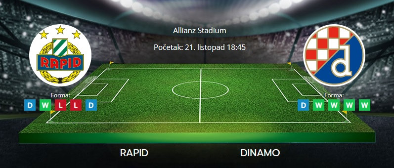Tipovi za Rapid vs. Dinamo, 21. listopad 2021., Europska liga