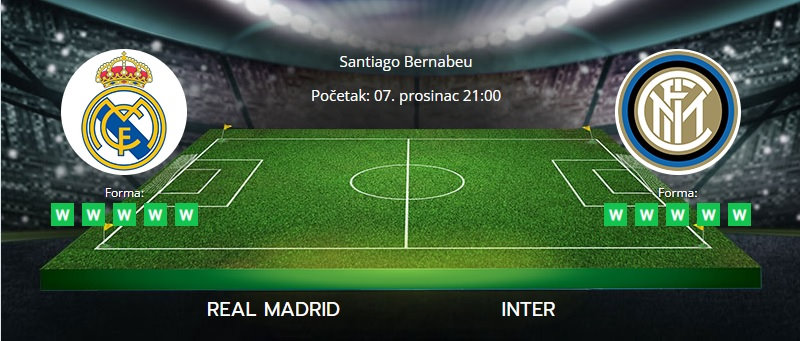 Tipovi za Real Madrid vs. Inter, 7. prosinac 2021., Liga prvaka