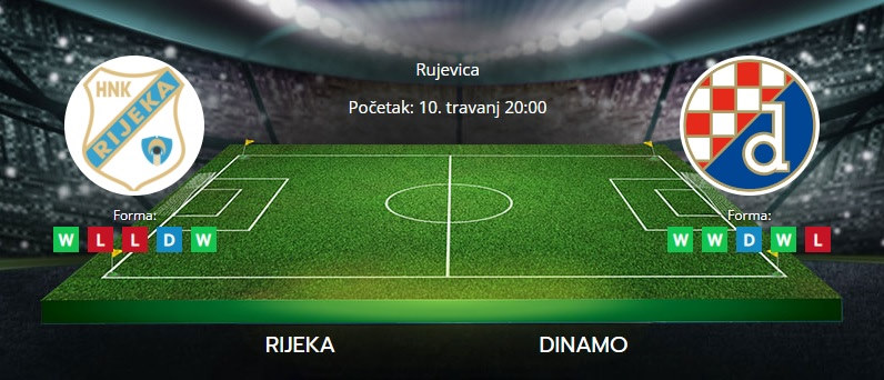 Tipovi za Rijeka vs. Dinamo, 10. travanj 2022., Prva HNL