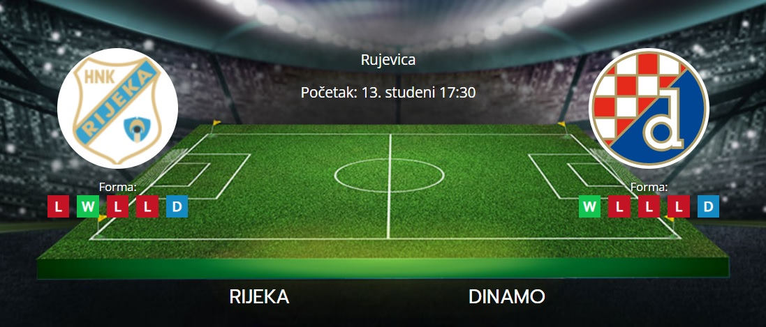 Tipovi za Rijeka vs. Dinamo, 13. studeni 2022., Prva HNL