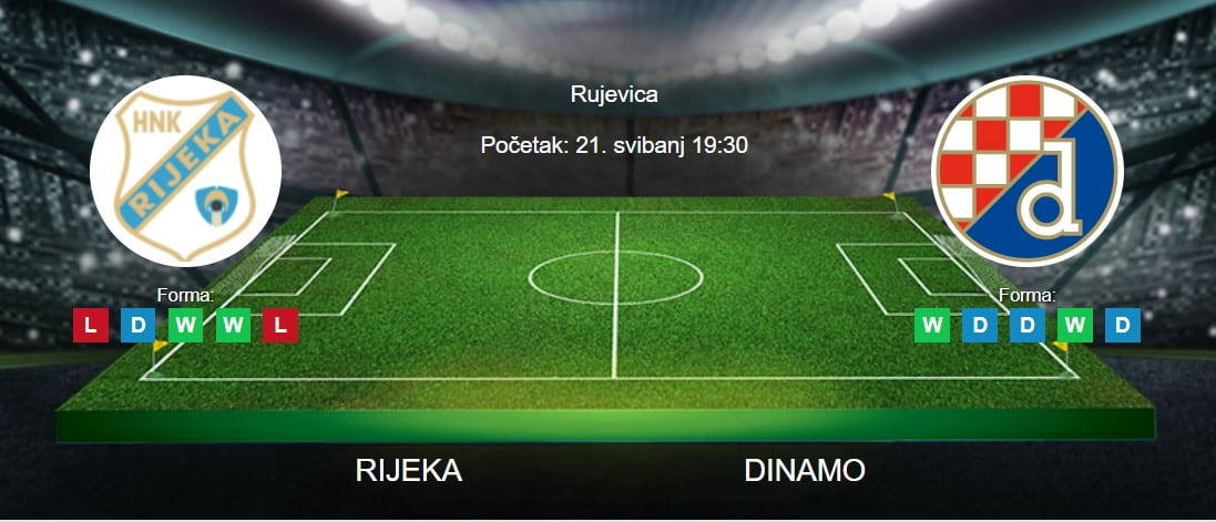 Tipovi za Rijeka vs. Dinamo, 21. svibanj 2023., HNL