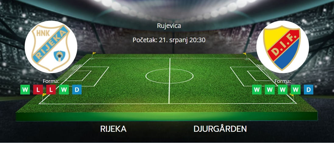 Tipovi za Rijeka vs Djurgarden, 21. srpanj 2022., Europska konferencijska liga