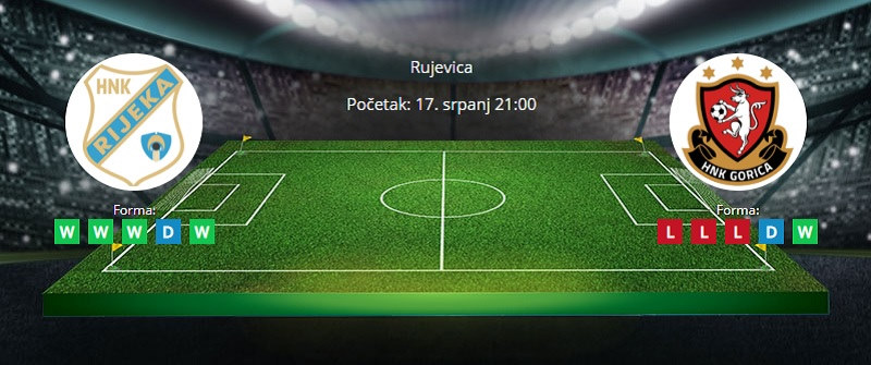 Tipovi za Rijeka vs. Gorica, 17. srpanj 2021., Prva HNL