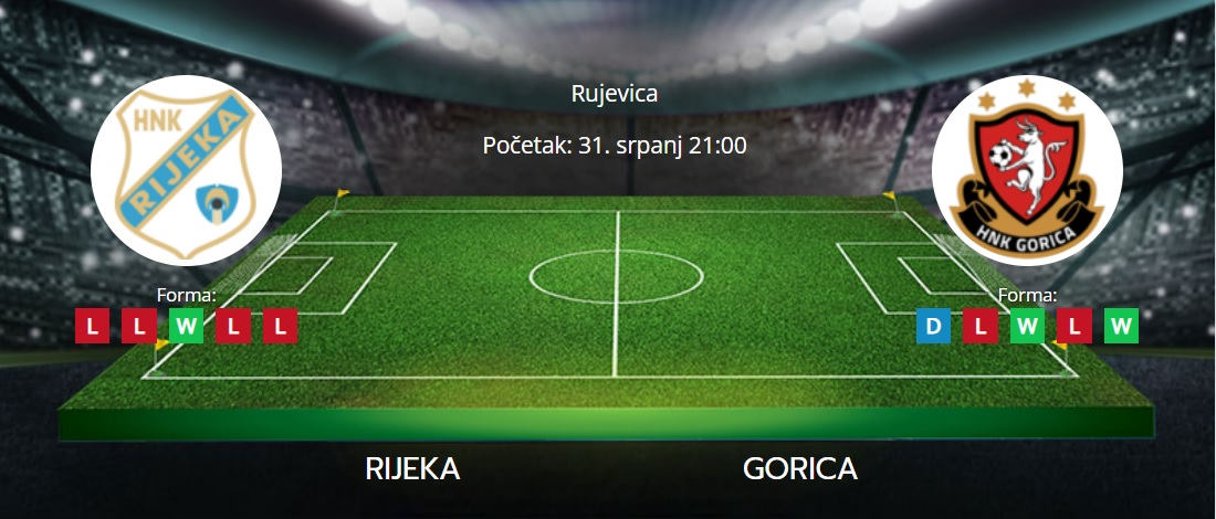 Tipovi za Rijeka vs. Gorica, 31. srpanj 2022., Prva HNL