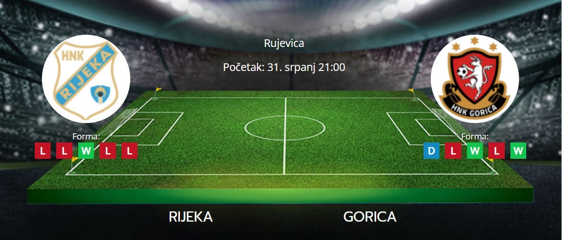 Rijeka vs. Gorica – Najava i tipovi za klađenje – 31.7.2022.