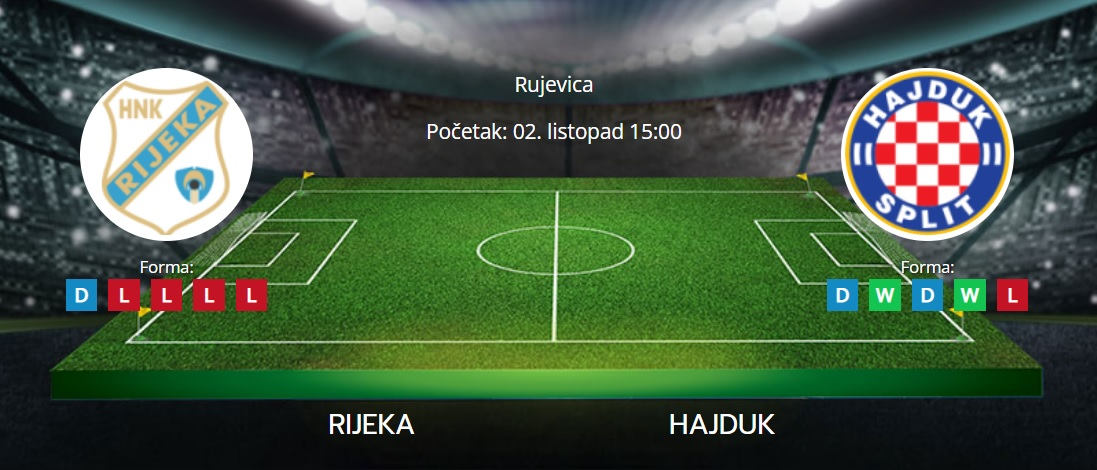 Tipovi za Rijeka vs. Hajduk, 2. listopad 2022., Prva HNL