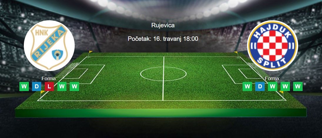 Tipovi za Rijeka vs. Hajduk, 16. travanj 2023., HNL